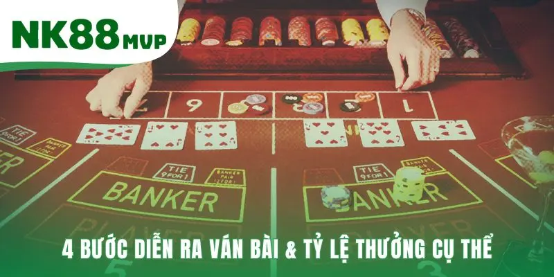 Quy trình 4 bước và tỷ lệ thưởng 1 ăn 0.95 cho cửa Banker